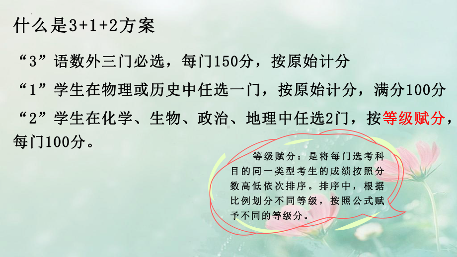 如何做好3+1+2的选择 ppt课件-2022秋高中生涯规划.pptx_第2页