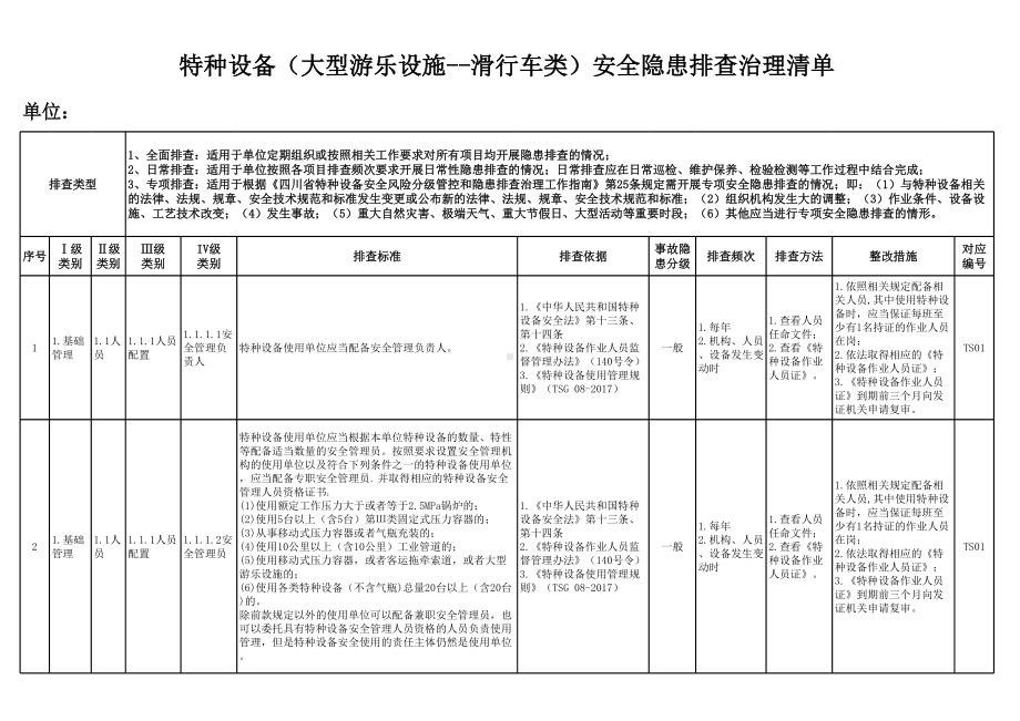 特种设备（大型游乐设施-滑行类）安全隐患排查清单参考模板范本.xlsx_第1页