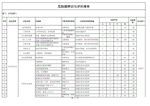 物流货运行业危险源辨识与评价清单完整版参考模板范本.xls