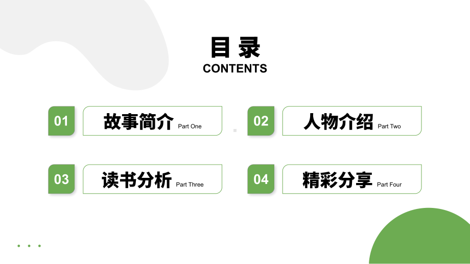 肖申克的救赎 名著导读读书分享会 ppt课件-2022秋高中主题班会.pptx_第2页