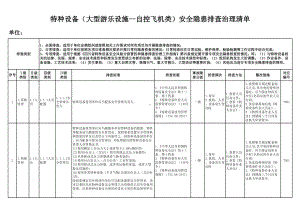 特种设备（大型游乐设施-自控飞机类）安全隐患排查清单参考模板范本.xlsx