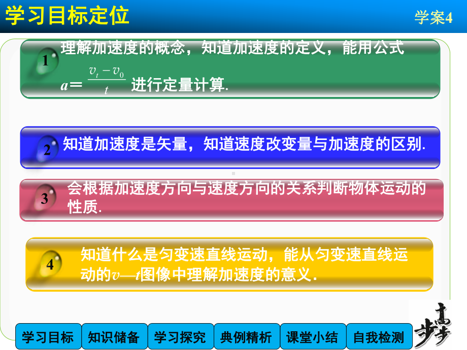 高中物理（沪科版）必修一学案配套课件：第1章 学案4 怎样描述速度变化的快慢.ppt_第2页