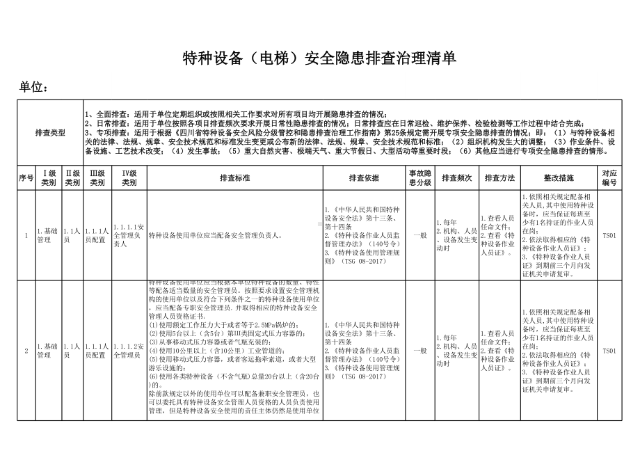 特种设备（电梯-通用）安全隐患排查清单参考模板范本.xlsx_第1页