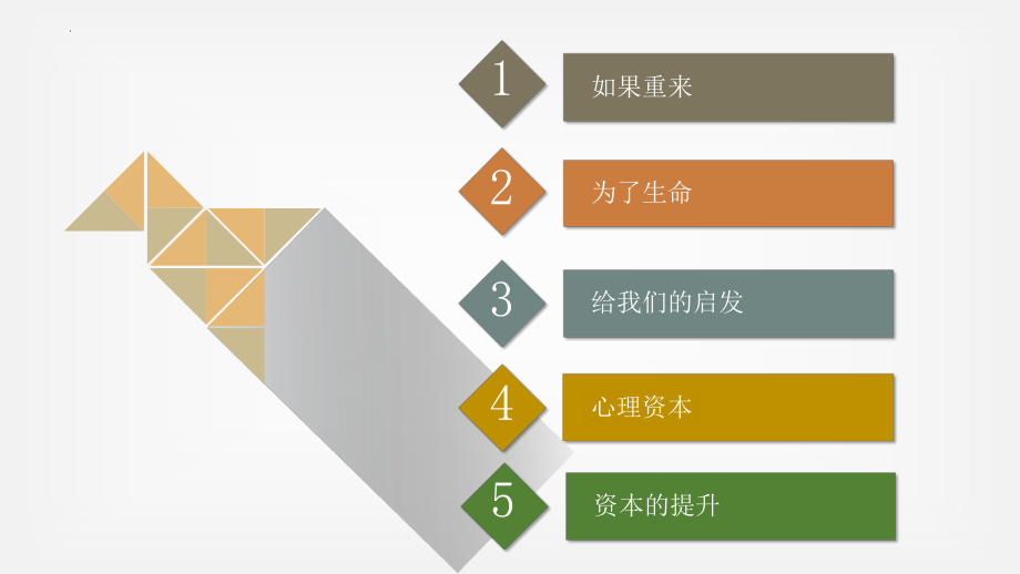 重启再出发 ppt课件-2022秋高中心理健康.pptx_第2页