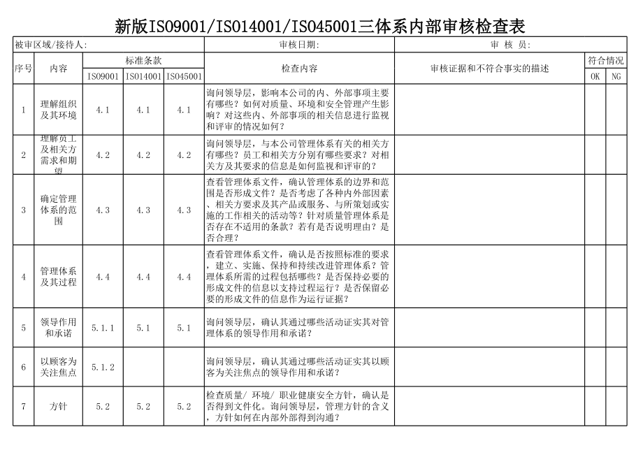 新版ISO9001-ISO14001-ISO45001三体系内部审核检查表参考模板范本.xls_第1页