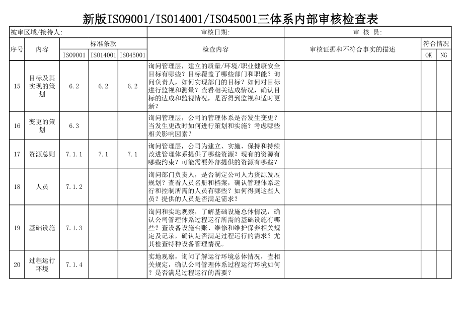 新版ISO9001-ISO14001-ISO45001三体系内部审核检查表参考模板范本.xls_第3页