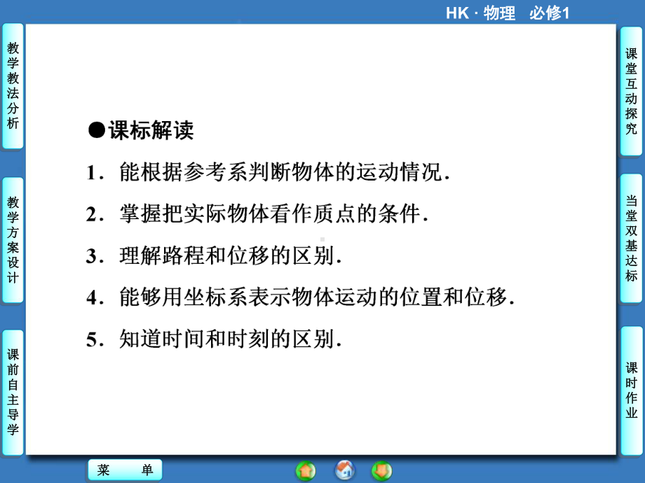 高中物理沪科版必修1课件：第1章 怎样描述物体的运动第1章-1.1.ppt_第3页