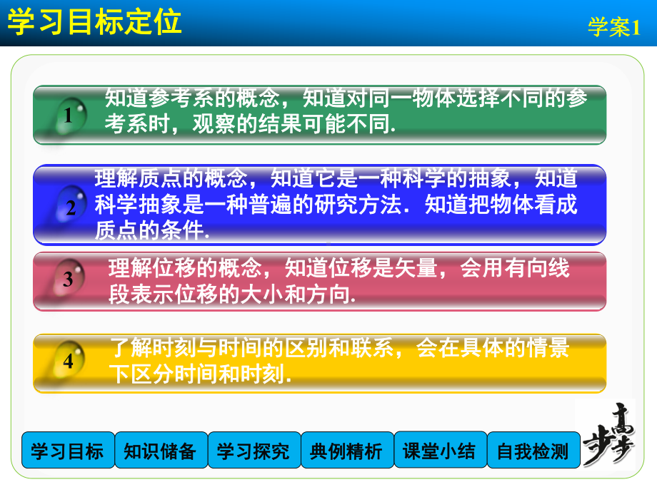 高中物理（沪科版）必修一学案配套课件：第1章 学案1 走近运动.ppt_第2页