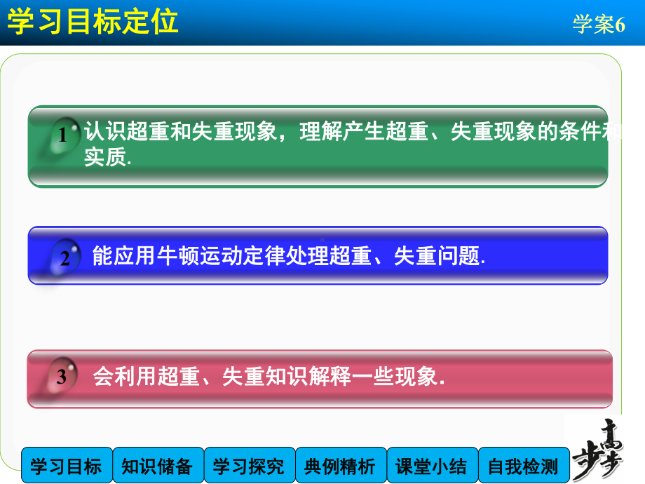 高中物理（沪科版）必修一学案配套课件：第5章 学案6 超重与失重.ppt_第2页