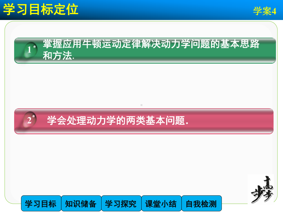 高中物理（沪科版）必修一学案配套课件：第5章 学案4 牛顿运动定律的案例分析.ppt_第2页