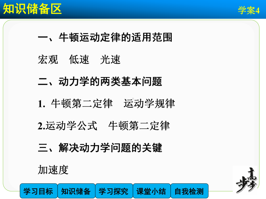 高中物理（沪科版）必修一学案配套课件：第5章 学案4 牛顿运动定律的案例分析.ppt_第3页