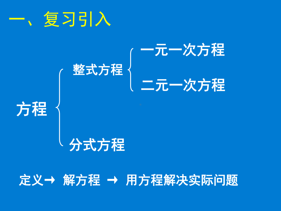 《一元二次方程》教学一等奖创新课件.pptx_第2页