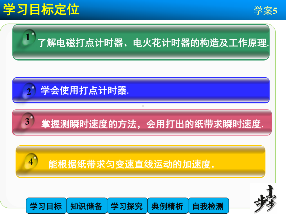 高中物理（沪科版）必修一学案配套课件：第1章 学案5 实验：利用打点计时器测量匀变速直线运动的加速度.ppt_第2页