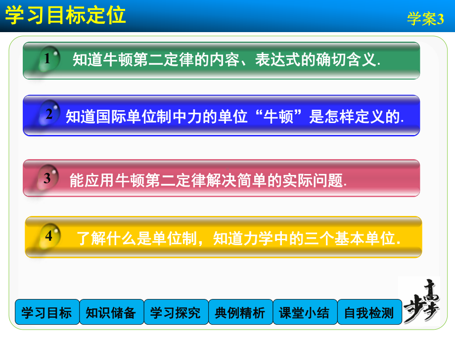 高中物理（沪科版）必修一学案配套课件：第5章 学案3 牛顿第二定律.ppt_第2页