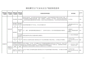 烟花爆竹生产行业安全生产隐患排查清单参考模板范本.xls