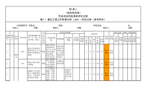 建筑施工企业双体系附录C作业活动风险清单评价记录内含13项表格参考模板范本.xls