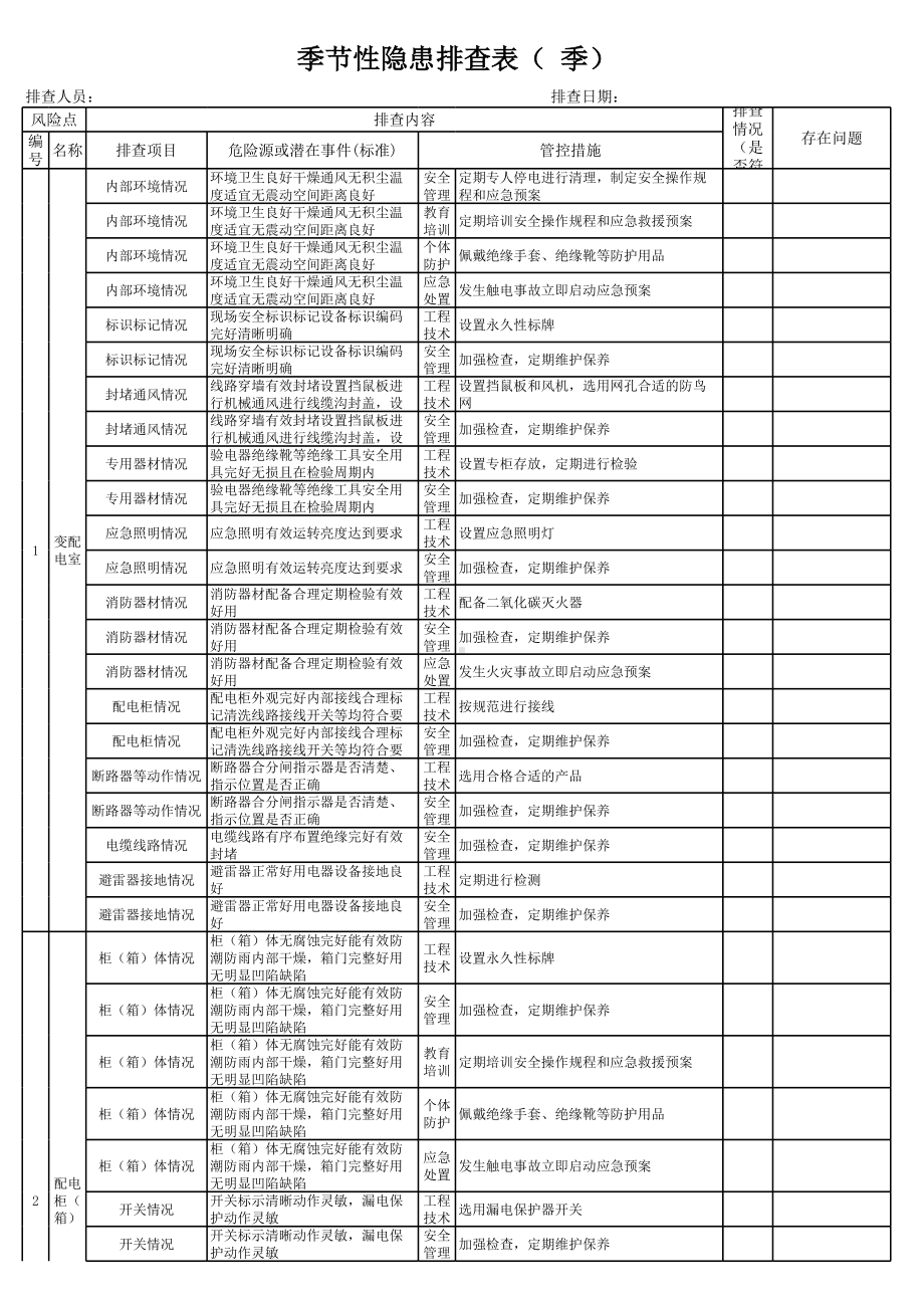 现场类季节性隐患排查表（每季度一次）参考模板范本.xls_第1页