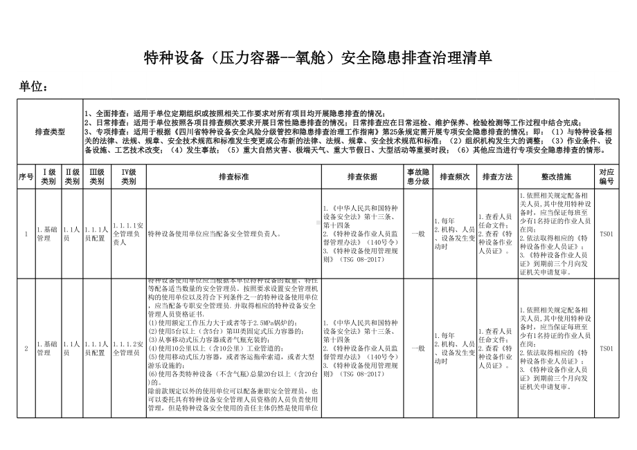 特种设备（压力容器-氧舱）安全隐患排查清单参考模板范本.xlsx_第1页