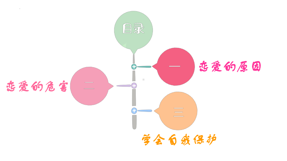 相逢在花季-青春期心理讲座ppt课件.pptx_第3页