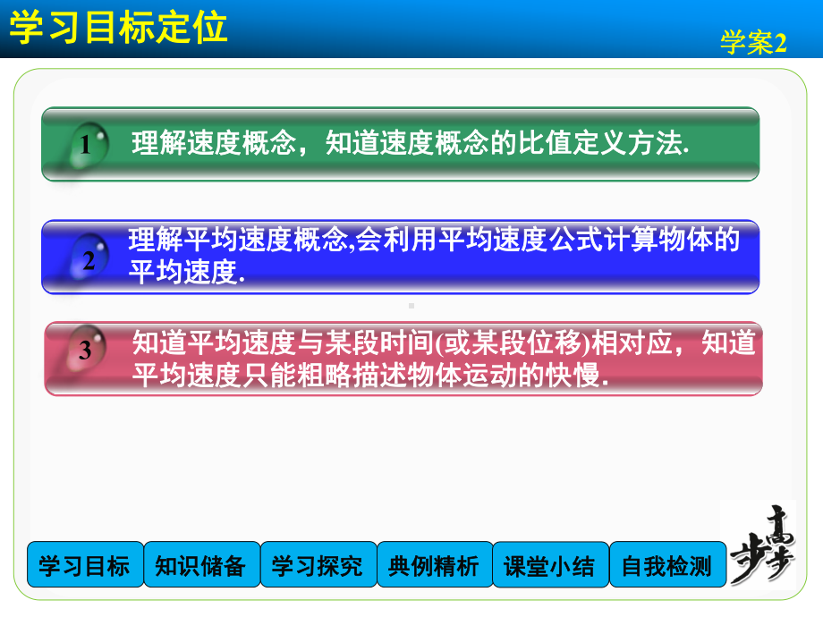 高中物理（沪科版）必修一学案配套课件：第1章 学案2 怎样描述运动的快慢.ppt_第2页