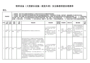 特种设备（大型游乐设施-观览车类）安全隐患排查清单参考模板范本.xlsx