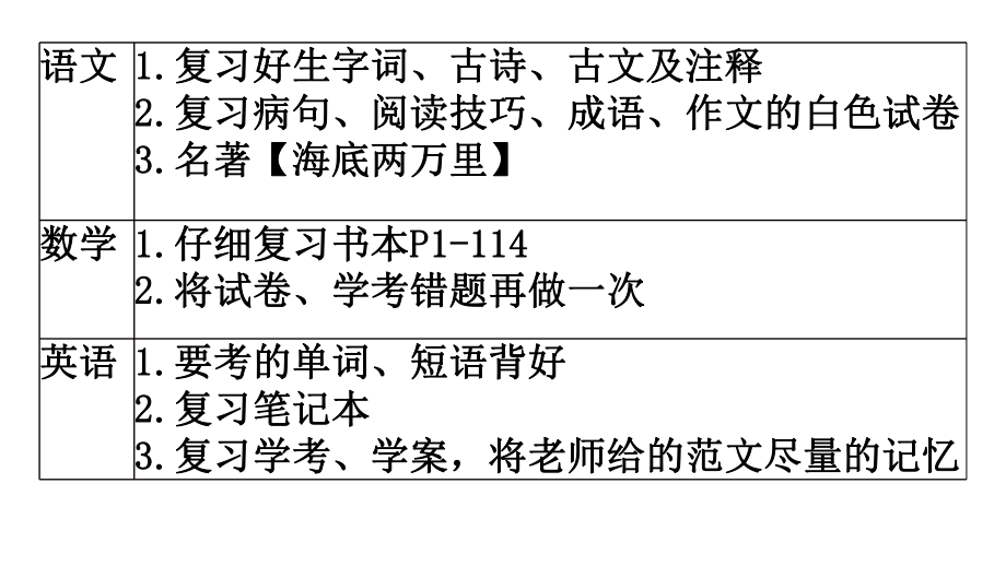 七年级92班第13周主题班会ppt课件：联考复习计划(共13张PPT).pptx_第2页