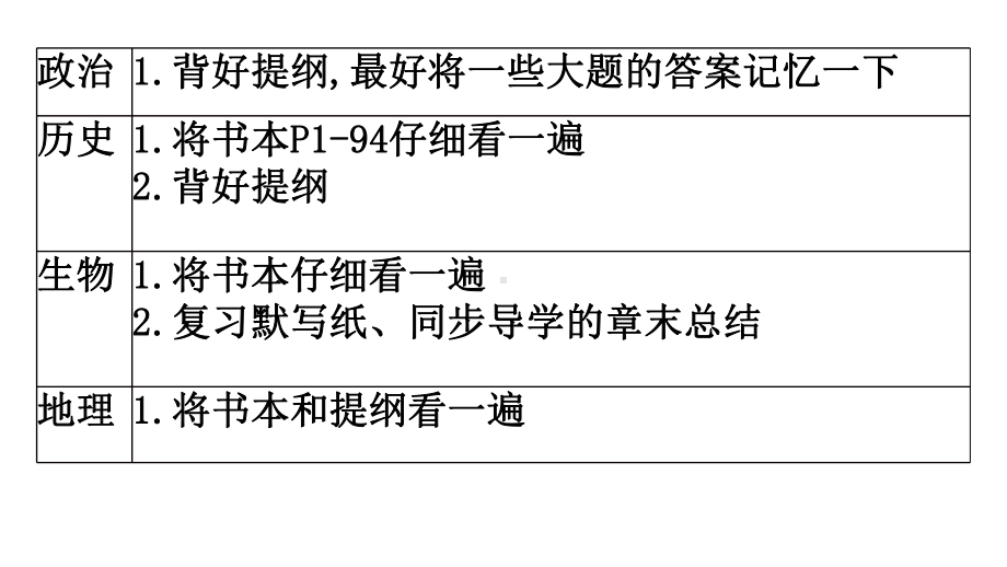 七年级92班第13周主题班会ppt课件：联考复习计划(共13张PPT).pptx_第3页