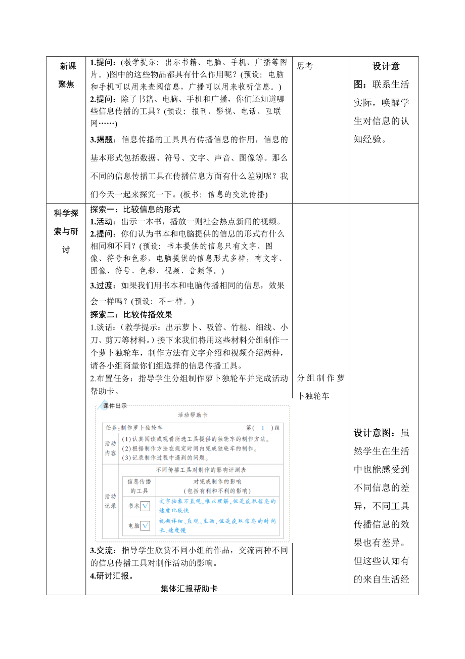 新教科版2022-2023小学科学六年级上册3.7《信息的交流传播》教案(定稿).docx_第2页