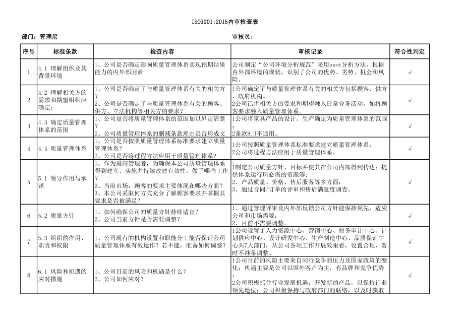 质量管理体系内审检查表参考模板范本.xlsx_第1页