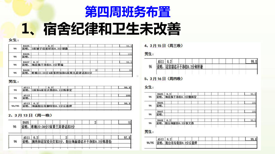 中考誓师表决心 一年之后当主角-八年级第四周主题班会ppt课件 (共14张PPT).pptx_第3页