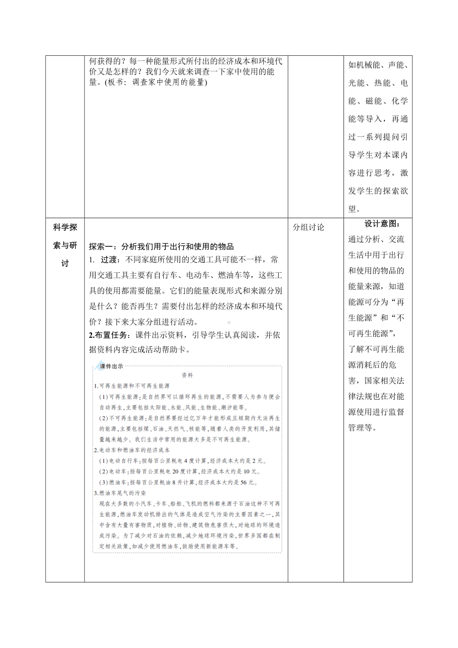 新教科版2022-2023小学科学六年级上册4.2《调查家中使用的能量》教案(定稿).docx_第2页