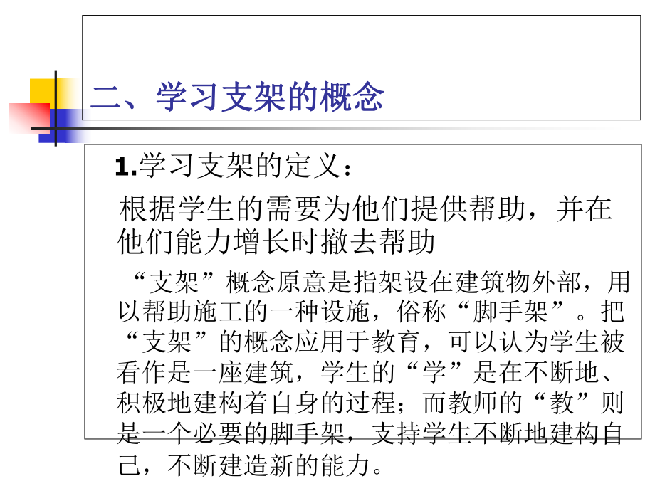 应用学习支架理论指导教学设计的实践与思考学习培训课件.ppt_第2页