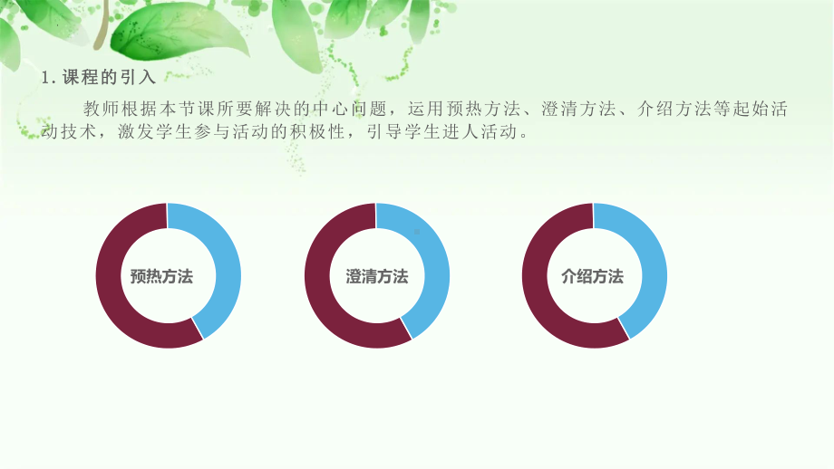 专题三-心理健康教育课堂教学途径的实施 ppt课件.pptx_第3页