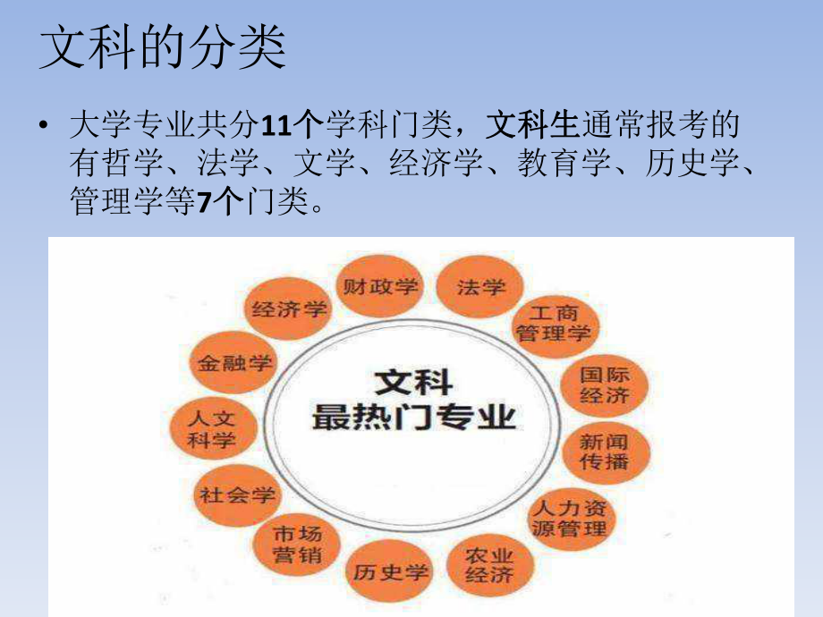 文科院校介绍 ppt课件 2022秋中学生生涯指导.pptx_第3页