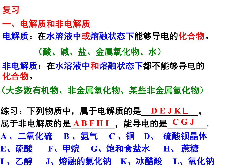 (人教版高中化学系列)选修四第三章第一节《弱电解质的电离》课件.pptx_第3页