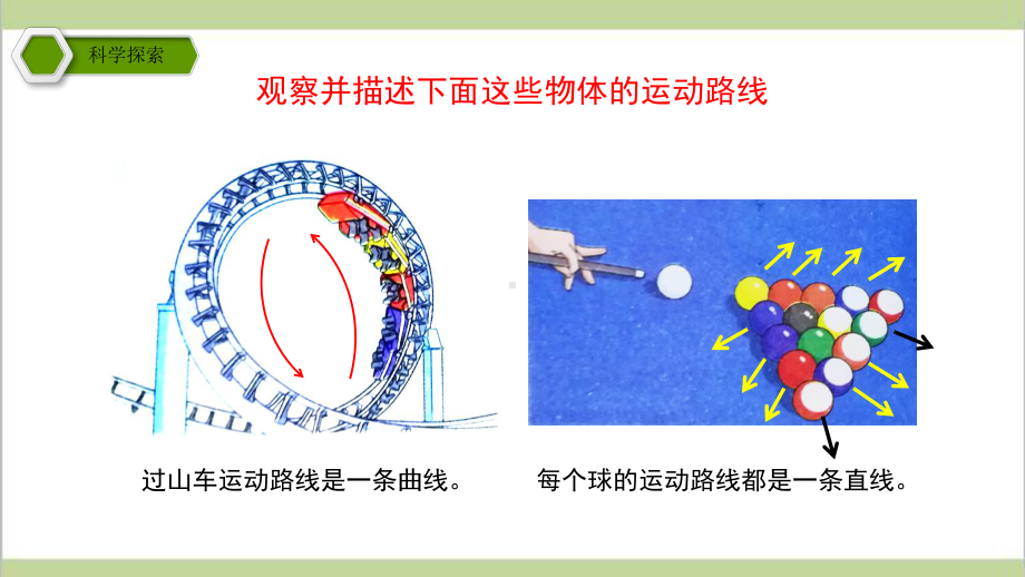 (新教材)教科版三年级下册小学科学 13 直线运动和曲线运动 教学课件.pptx_第3页