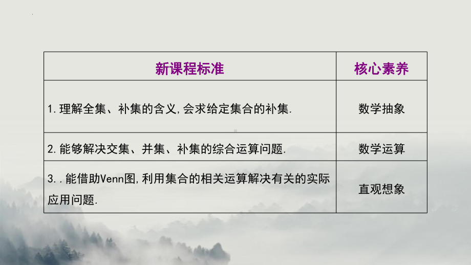 1.3.2全集、补集、集合的综合运算 ppt课件-2022新人教A版（2019）《高中数学》必修第一册.pptx_第2页