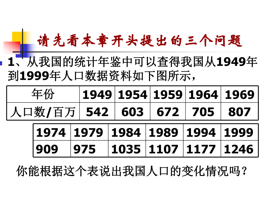 函数的表示方法学习培训模板课件.ppt_第2页