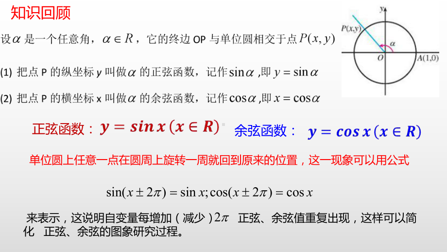 5.4.1正弦函数、余弦函数的图象ppt课件(002)-2022新人教A版（2019）《高中数学》必修第一册.pptx_第2页