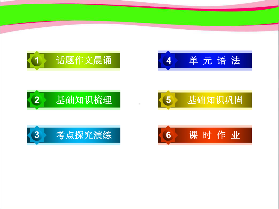 (外研版)高三英语一轮复习课件：必修5 Module 2公开课课件.ppt_第1页