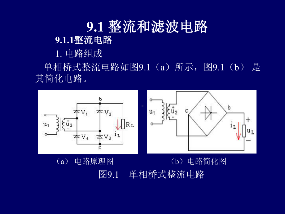 直流稳压电源学习培训.ppt_第2页