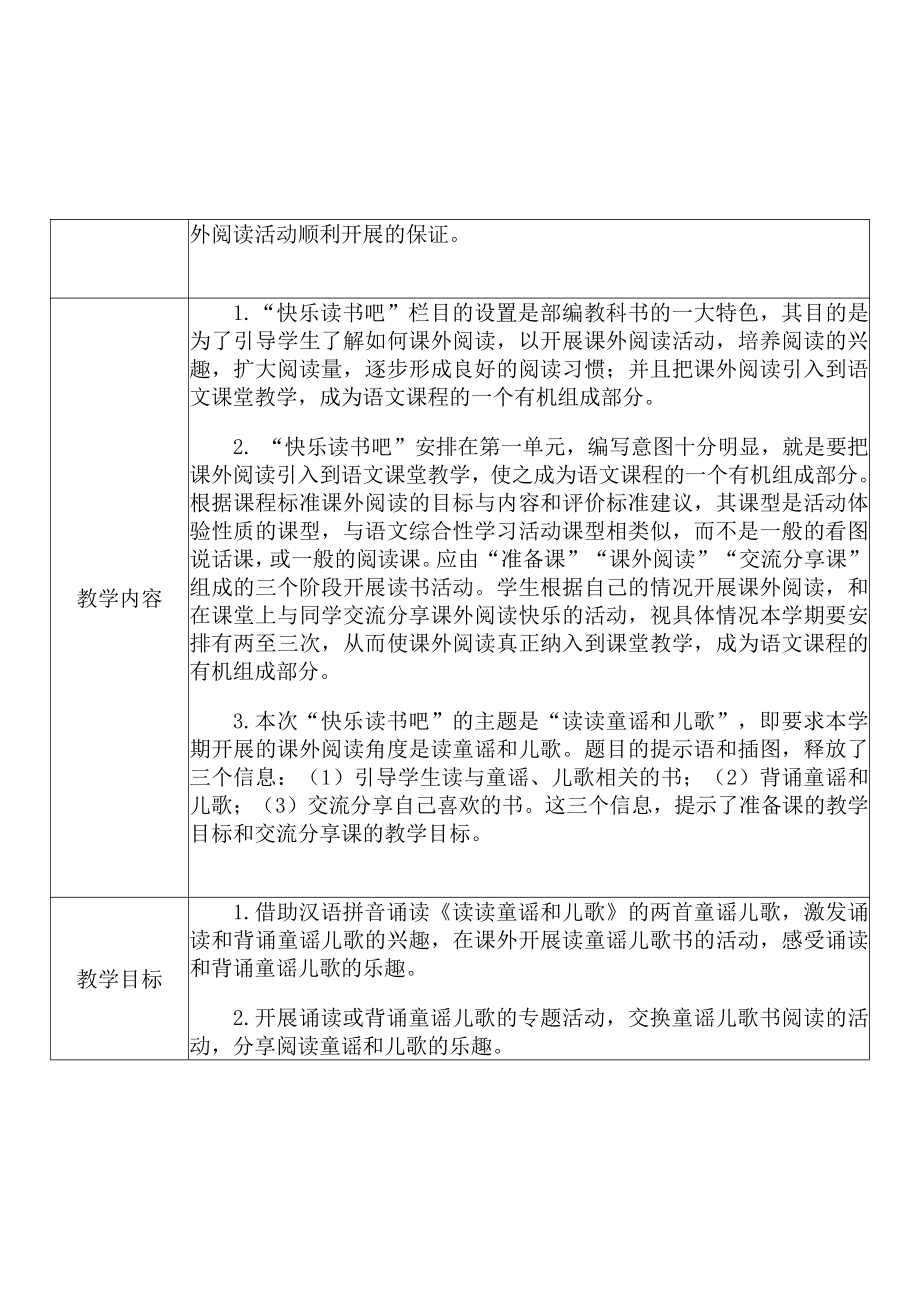 [中小学新教材优秀教案]：小学一年级语文下（快乐读书吧：读读童谣和儿歌）-学情分析+教学过程+教学反思.pdf_第3页