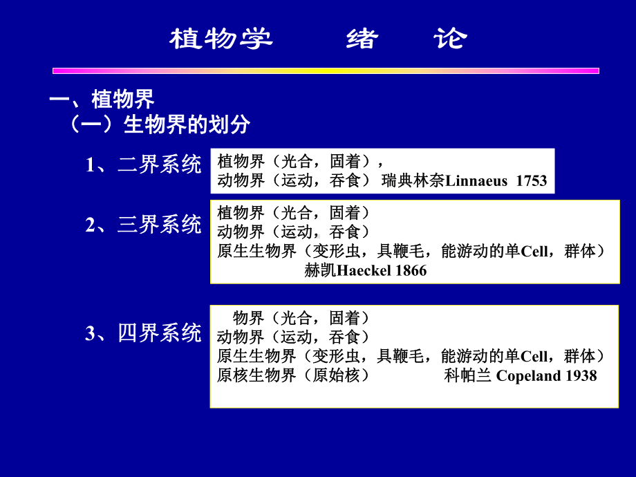 课程--植物学学习培训模板课件.ppt_第2页