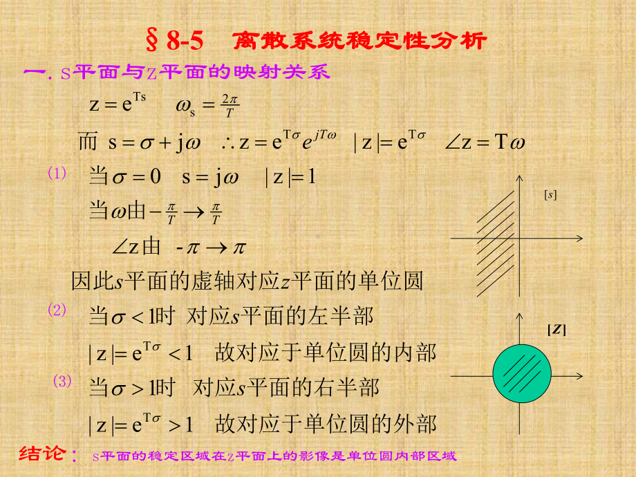 8-5离散系统稳定性分析学习培训模板课件.ppt_第1页