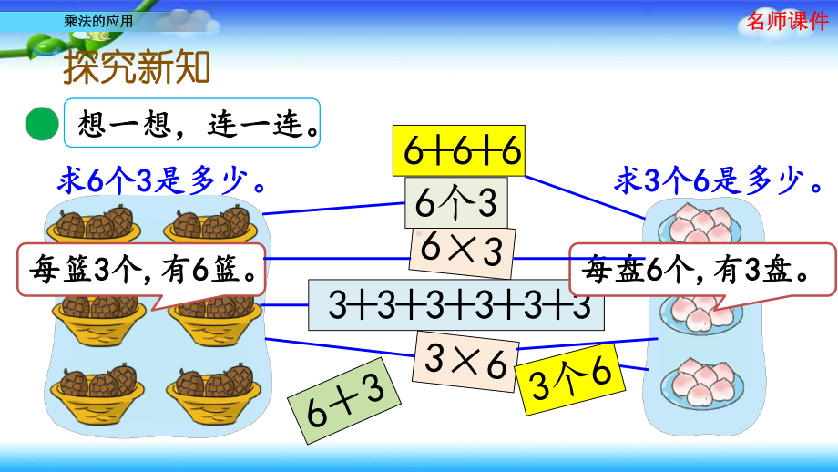 北师大版二年级上册数学 第三单元数一数与乘法 34 乘法的应用.pptx_第3页