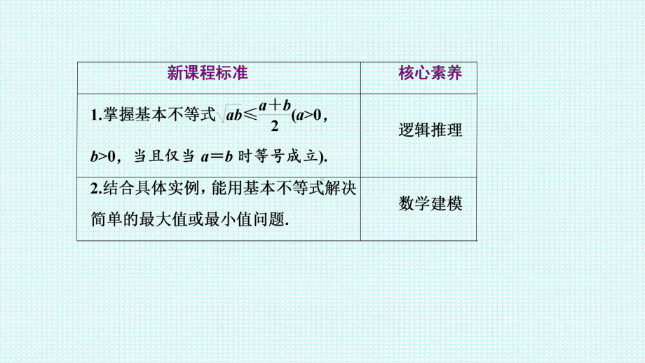 2.2 基本不等式 第一课时 ppt课件-2022新人教A版（2019）《高中数学》必修第一册.pptx_第2页