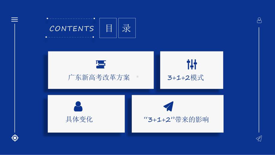 2022秋高一上学期“3+1+2”选科参考方法 ppt课件 .pptx_第2页