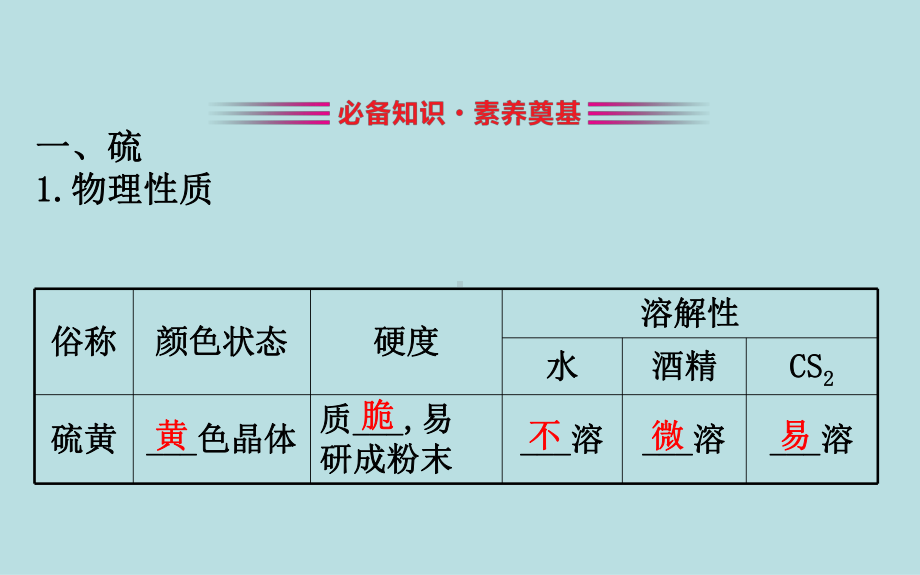 (新教材)（人教版）20版必修二第五章第一节 硫及其化合物511(化学)课件.ppt_第3页