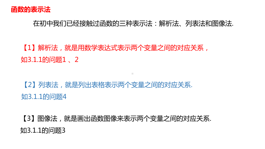 3.1.2函数的表示法(一) ppt课件-2022新人教A版（2019）《高中数学》必修第一册.pptx_第2页