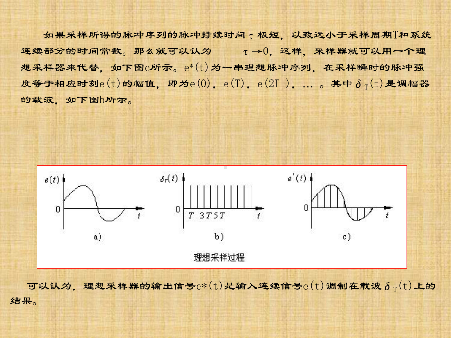 信号的采样与保持学习培训课件.ppt_第2页